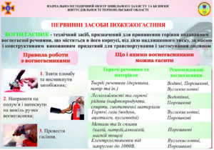 5ВОГНЕГАСНИКИ