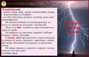 блискавка