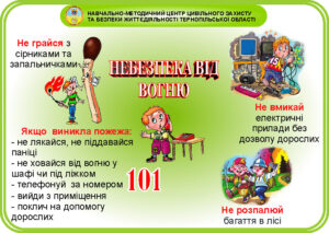 небезпека вогню