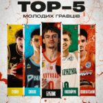 ЧОРТКІВ’ЯНИН ВЛАДИСЛАВ НІКОЛАЙЧУК – СЕРЕД КРАЩИХ МОЛОДИХ ГРАВЦІВ БАСКЕТБОЛЬНОЇ СУПЕРЛІГИ 2024/25