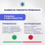 Тиждень безбар’єрності: як слова формують реальність