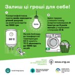 Залиш ці гроші для себе!