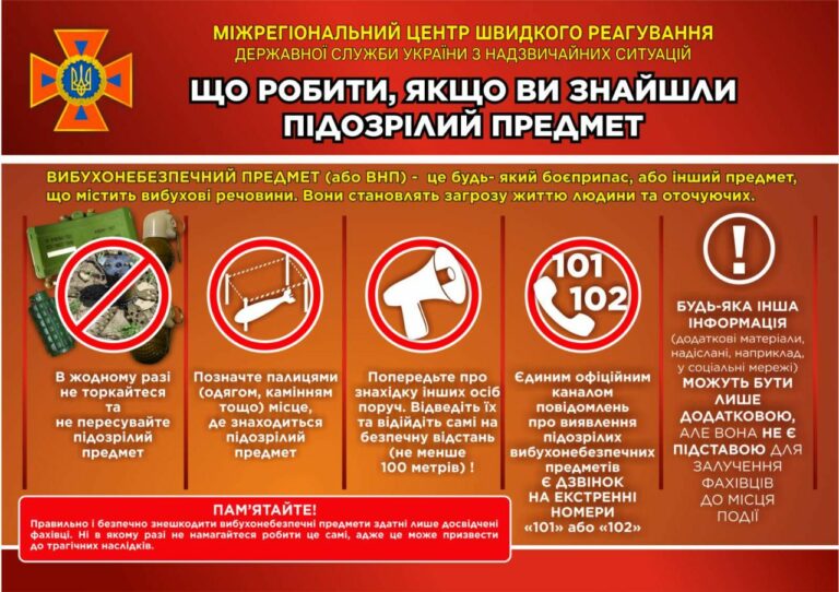 ДО УВАГИ МЕШКАНЦІВ ГРОМАДИ!