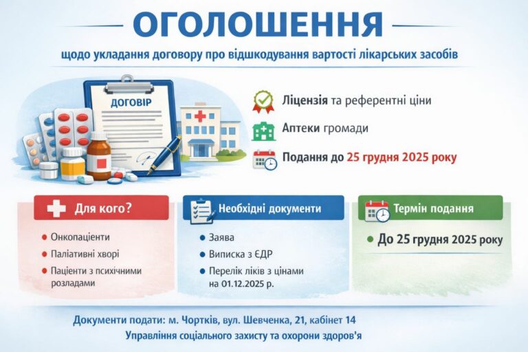 ОГОЛОШЕННЯ ПРО ПРИЙОМ ПРОПОЗИЦІЙ ЩОДО УКЛАДАННЯ ДОГОВОРУ ПРО ВІДШКОДУВАННЯ ВАРТОСТІ ЛІКАРСЬКИХ ЗАСОБІВ НА І-ІІ КВАРТАЛ 2026 РОКУ