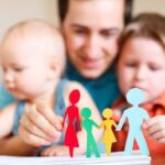 Деякі питання надання державної допомоги сім’ям з дітьми