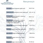 У ЧОРТКІВСЬКОМУ ЦЕНТРІ ПЕРВИННОЇ МЕДИКО-САНІТАРНОЇ ДОПОМОГИ МОЖНА ЗРОБИТИ ПЛАТНІ ЩЕПЛЕННЯ З ОПЛАТОЮ НА МІСЦІ
