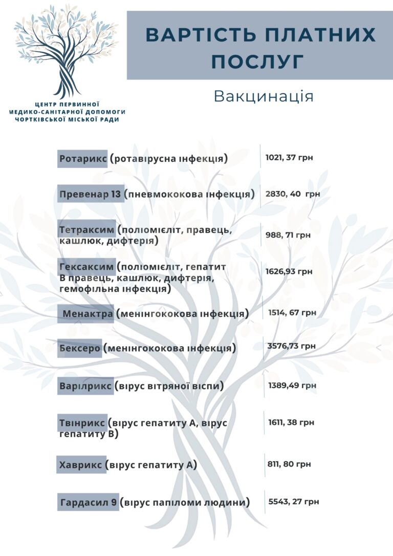 У ЧОРТКІВСЬКОМУ ЦЕНТРІ ПЕРВИННОЇ МЕДИКО-САНІТАРНОЇ ДОПОМОГИ МОЖНА ЗРОБИТИ ПЛАТНІ ЩЕПЛЕННЯ З ОПЛАТОЮ НА МІСЦІ