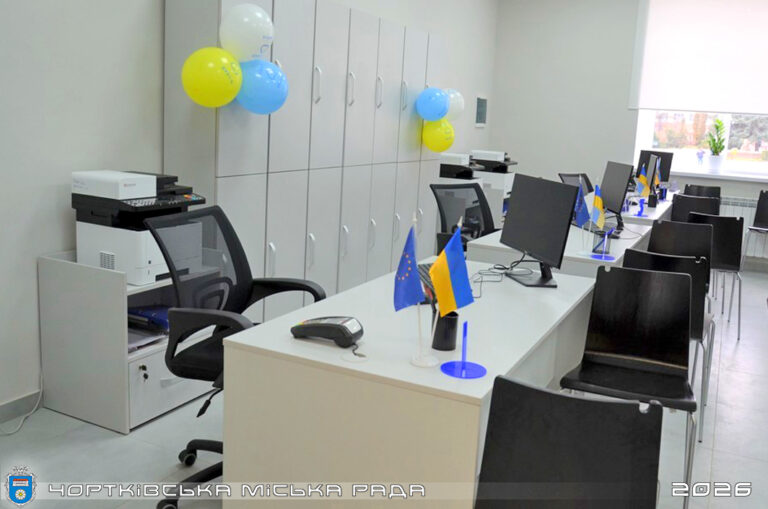 ЗА 2025 РІК ЧОРТКІВСЬКИЙ ЦНАП ПОПОВНИВ БЮДЖЕТ ГРОМАДИ НА 1 МЛН 391 ТИСЯЧУ ГРИВЕНЬ