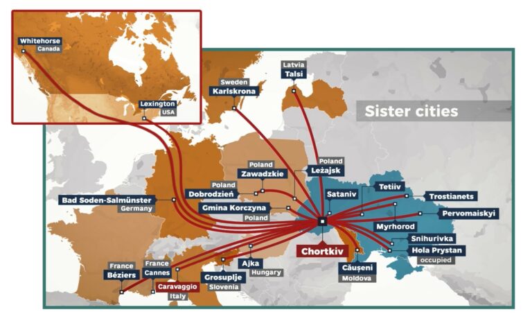 ЧОРТКІВ ВІДКРИВАЄТЬСЯ СВІТОВІ: МІСЬКА РАДА УКЛАЛА ВЖЕ 22 УГОДИ ПРО ПАРТНЕРСТВО МІЖ МІСТАМИ