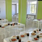 ЧОРТКІВСЬКА ГІМНАЗІЯ №3 ІМЕНІ РОМАНА ІЛЬЯШЕНКА СТАЛА ПЕРЕМОЖЦЕМ КОНКУРСУ З ВПРОВАДЖЕННЯ РЕФОРМИ ШКІЛЬНОГО ХАРЧУВАННЯ