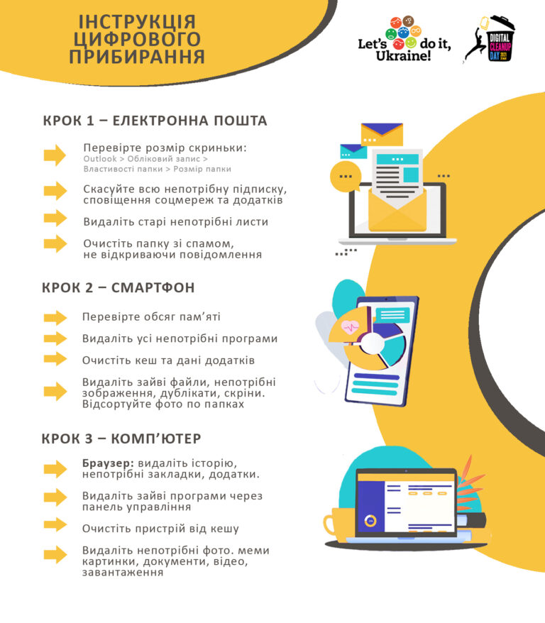 Долучайся до “Цифрового прибирання” в Україні!