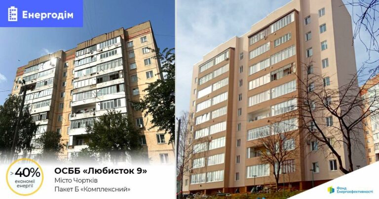 ЗАВДЯКИ ЕНЕРГОМОДЕРНІЗАЦІЇ БАГАТОПОВЕРХІВКА У ЧОРТКОВІ ЕКОНОМИТЬ ПОНАД 40% НА КОМУНАЛЬНИХ ПОСЛУГАХ