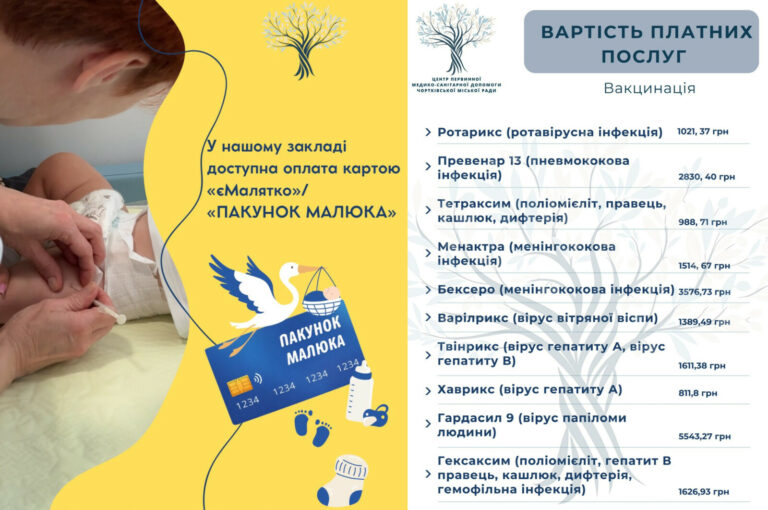 У ЧОРТКІВСЬКІЙ «ПЕРВИНЦІ» ДОСТУПНА ОПЛАТА КАРТКОЮ «ЄМАЛЯТКО»/«ПАКУНОК МАЛЮКА»