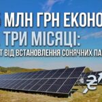 1,5 МЛН ГРН ЕКОНОМІЇ ЗА ТРИ МІСЯЦІ: ЕФЕКТ ВІД ВСТАНОВЛЕННЯ СОНЯЧНИХ ПАНЕЛЕЙ!