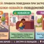 БЕЗПЕКА ДІТЕЙ ПІД ЧАС НАДЗВИЧАЙНИХ СИТУАЦІЙ: ЩО РОБИТИ У РАЗІ ПОСТРІЛІВ АБО НЕБЕЗПЕКИ