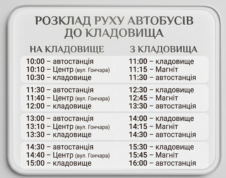 ЯК ДІСТАТИСЬ ДО КЛАДОВИЩА НА ВУЛ. ЯГІЛЬНИЦЬКА НАПЕРЕДОДНІ ВЕЛИКОДНЯ?