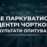 ДЕ ПАРКУВАТИСЬ У ЦЕНТРІ ЧОРТКОВА? РЕЗУЛЬТАТИ ОПИТУВАННЯ