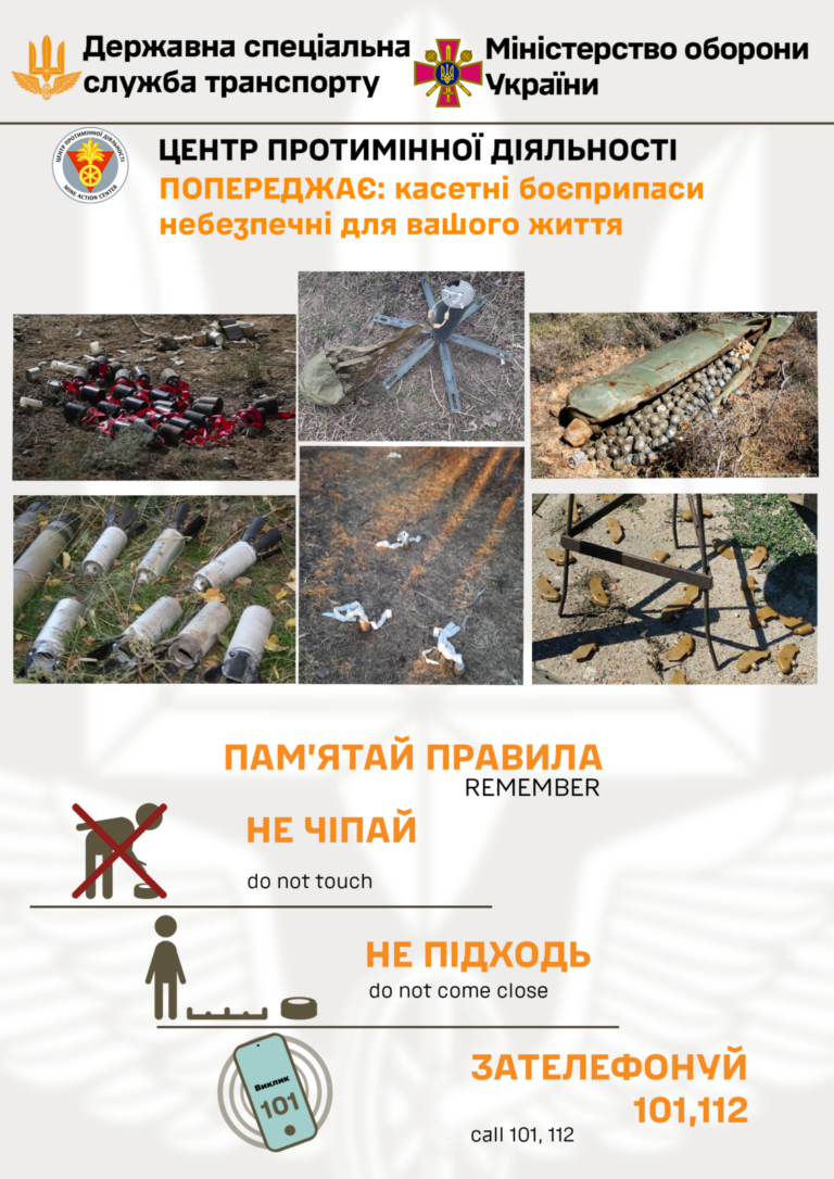 УВАГА! МІННА НЕБЕЗПЕКА – ЗАКЛИК ДО ОБЕРЕЖНОСТІ!