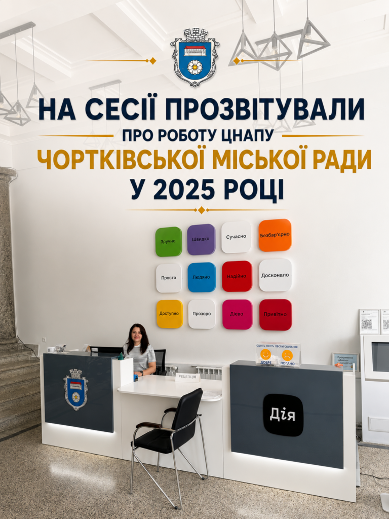 НА СЕСІЇ ПРОЗВІТУВАЛИ ПРО РОБОТУ ЦНАПУ ЧОРТКІВСЬКОЇ МІСЬКОЇ РАДИ У 2025 РОЦІ