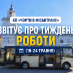 КП «ЧОРТКІВ МІСЬКТРАНС» ЗВІТУЄ ПРО ТИЖДЕНЬ РОБОТИ
