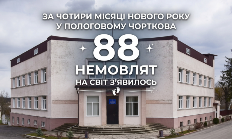 ЗА ЧОТИРИ МІСЯЦІ НОВОГО РОКУ У ПОЛОГОВОМУ ЧОРТКОВА НА СВІТ З’ЯВИЛОСЬ 88 НЕМОВЛЯТ