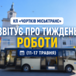 КП «ЧОРТКІВ МІСЬКТРАНС» ЗВІТУЄ ПРО ТИЖДЕНЬ РОБОТИ