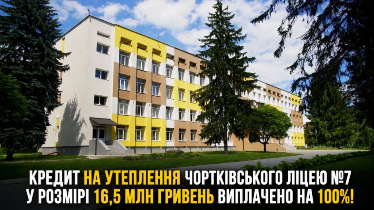 КРЕДИТ НА УТЕПЛЕННЯ ЧОРТКІВСЬКОГО ЛІЦЕЮ У РОЗМІРІ 16,5 МЛН ГРИВЕНЬ ВИПЛАЧЕНО НА 100%!