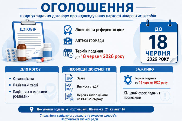 ОГОЛОШЕННЯ про прийом пропозицій щодо укладання договору про відшкодування вартості лікарських засобів