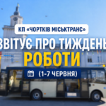 КП «ЧОРТКІВ МІСЬКТРАНС» ЗВІТУЄ ПРО ТИЖДЕНЬ РОБОТИ