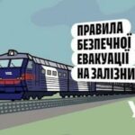 Порядок евакуації пасажирів із поїздів АТ «Укрзалізниця» під час повітряної тривоги