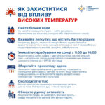 ЯК ЗАХИСТИТИСЯ ВІД ВПЛИВУ ВИСОКИХ ТЕМПЕРАТУР?