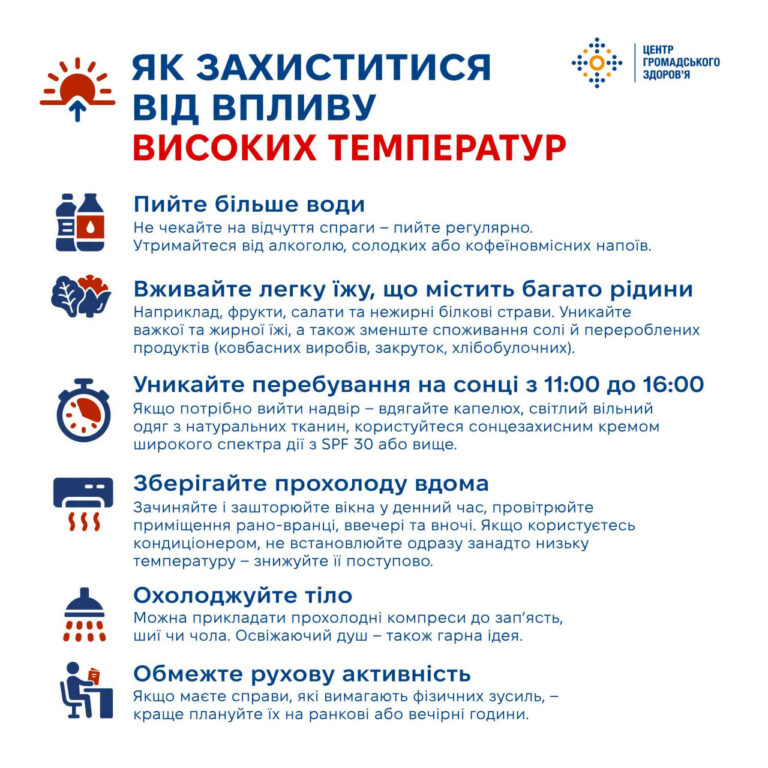 ЯК ЗАХИСТИТИСЯ ВІД ВПЛИВУ ВИСОКИХ ТЕМПЕРАТУР?