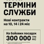 Нові контракти для військовозобовʼязаних: чіткі терміни служби, збільшене грошове забезпечення і виплати за ризик та результат
