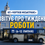 КП «ЧОРТКІВ МІСЬКТРАНС» ЗВІТУЄ ПРО ТИЖДЕНЬ РОБОТИ