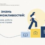 ЦЕНТР ЗАЙНЯТОСТІ ПОВІДОМЛЯЄ