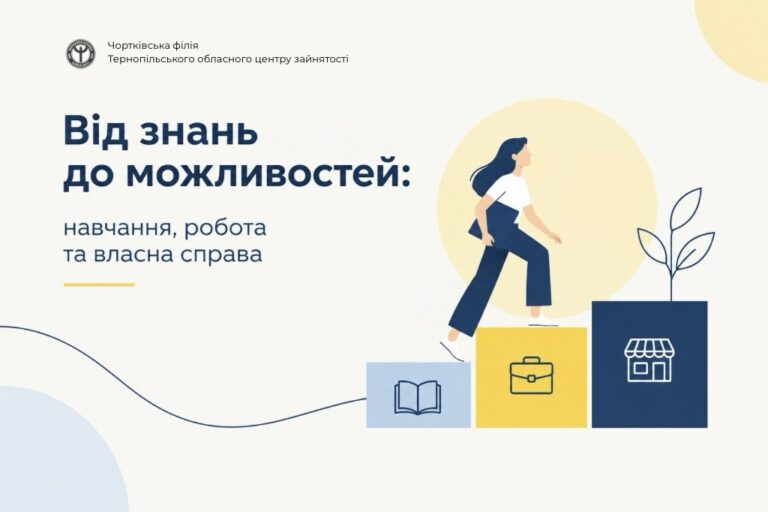 ЦЕНТР ЗАЙНЯТОСТІ ПОВІДОМЛЯЄ