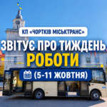 КП «ЧОРТКІВ МІСЬКТРАНС» ЗВІТУЄ ПРО ТИЖДЕНЬ РОБОТИ