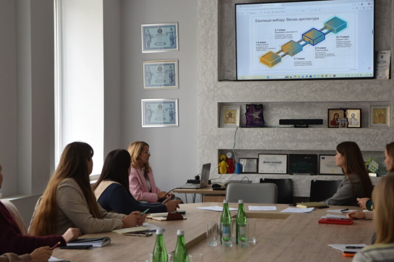 ДОПОМОЖЕМО МОЛОДІ ОБРАТИ ПРОФЕСІЮ: У ЧОРТКІВСЬКІЙ МІСЬКІЙ РАДІ ОБГОВОРИЛИ НОВИЙ ПІДХІД ДО ПРОФОРІЄНТАЦІЇ ШКОЛЯРІВ