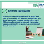 Інформує Головне Управління Пенсійного фонду України в Тернопільській області