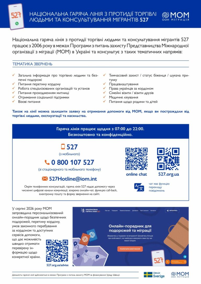 Національна гаряча лінія 527: консультації з питань безпечних подорожей та протидії торгівлі людьми